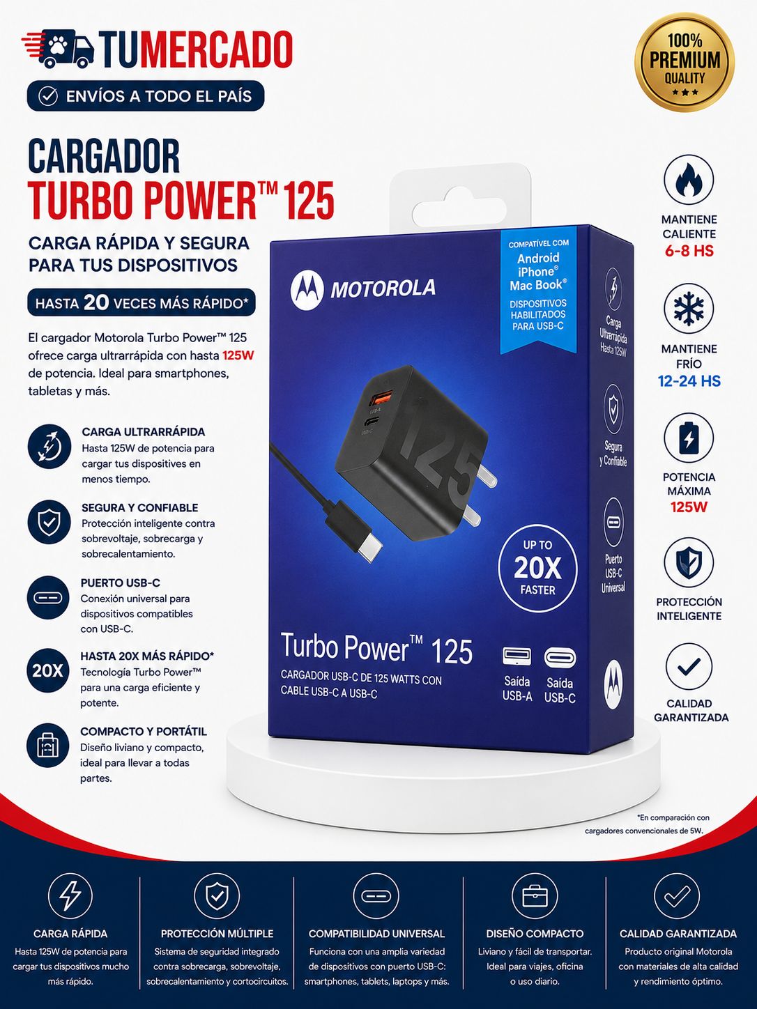  Cargador de pared