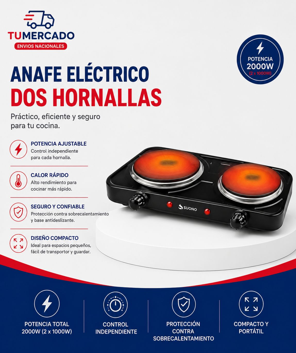 Anafe eléctrico