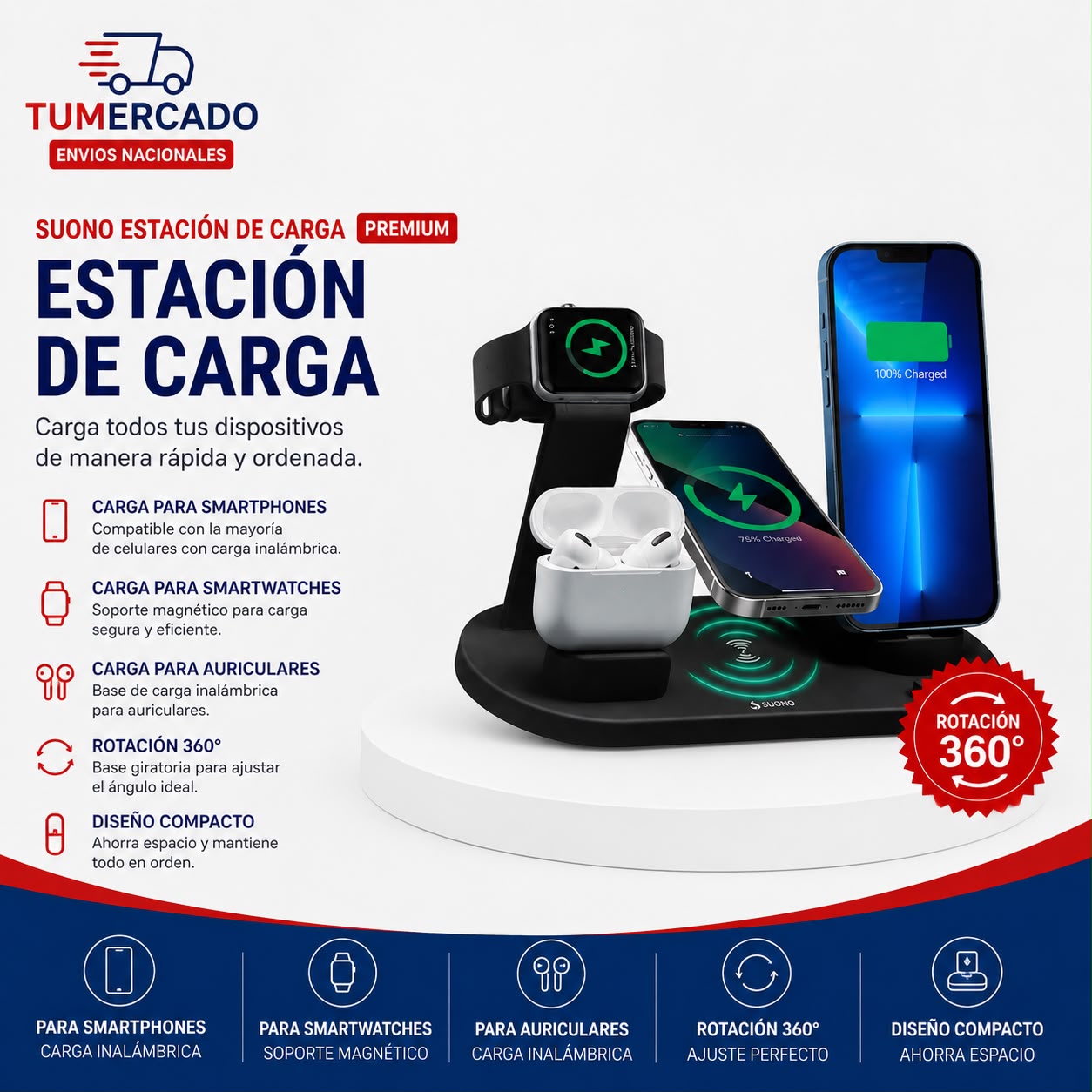 Base de carga